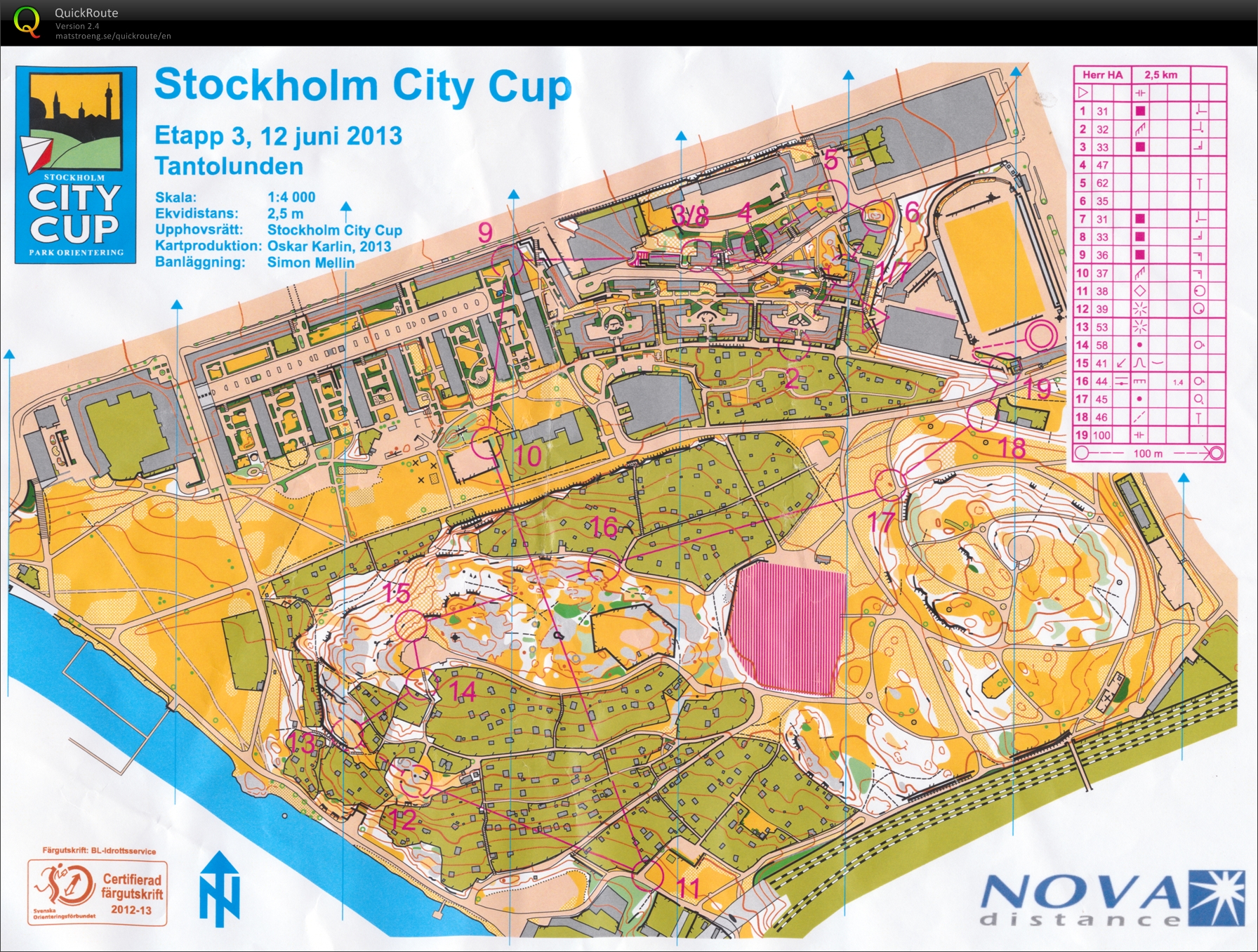 Stockholm City Cup, final (12-06-2013)