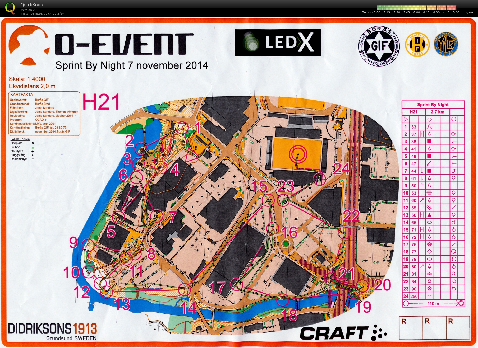 O-Event: Sprint by Night (07/11/2014)