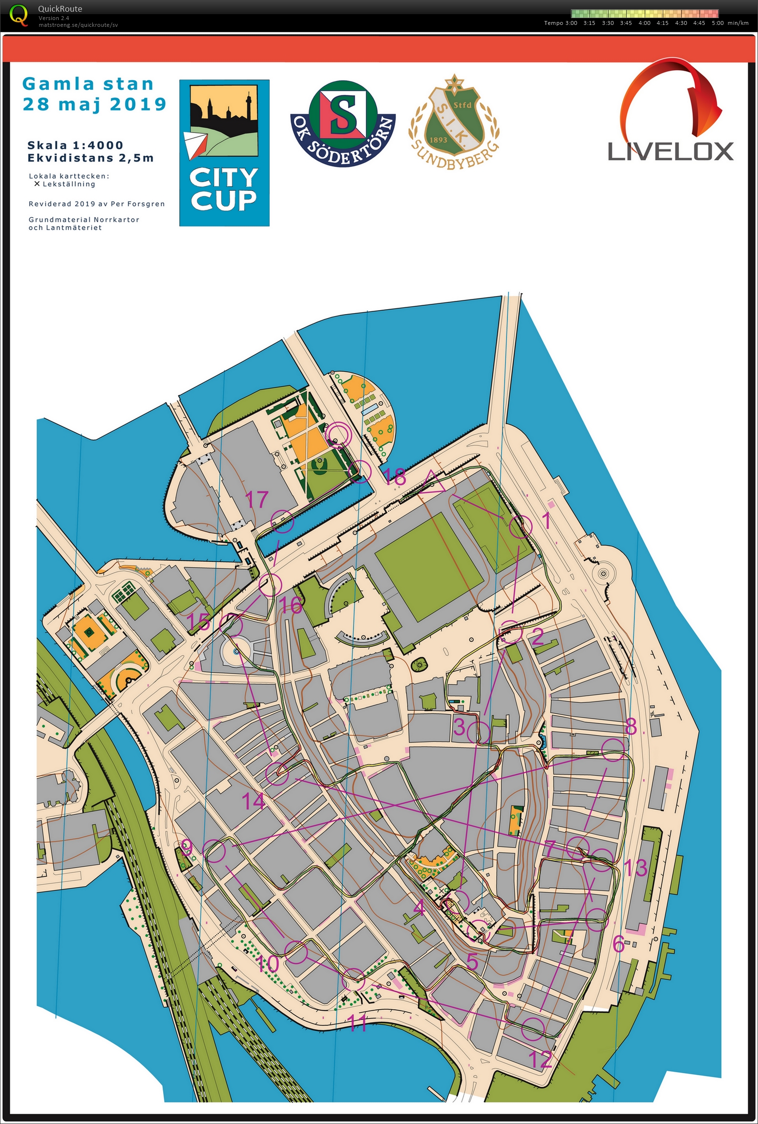 Stockholm City Cup #3 (2019-05-28)
