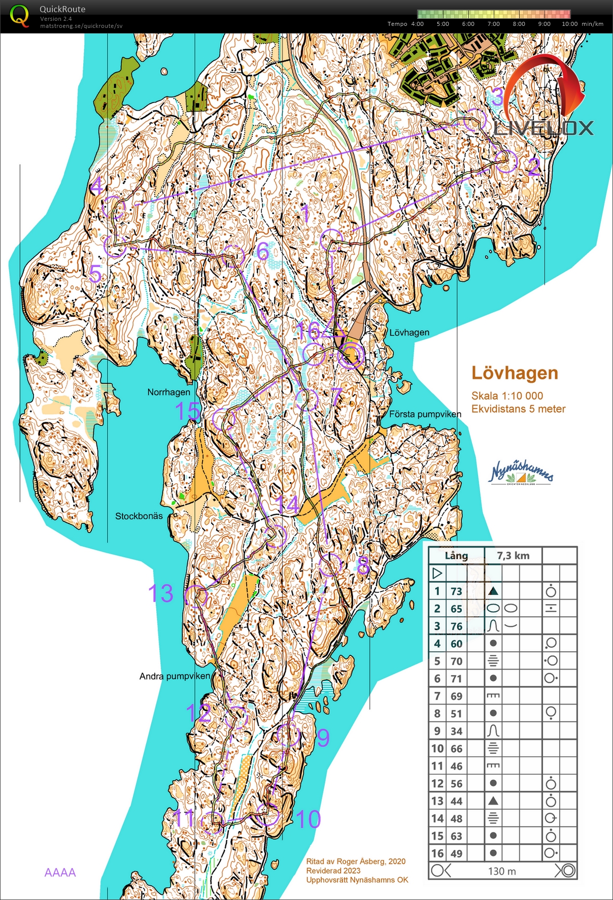 10milaträning (02.05.2024)