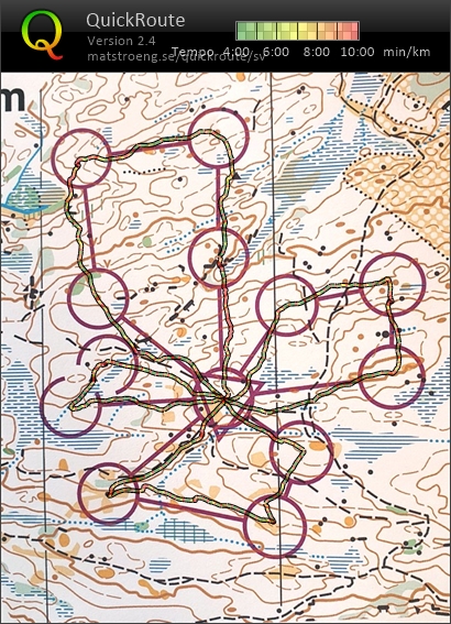 Långpass: Slingor (2024-02-11)